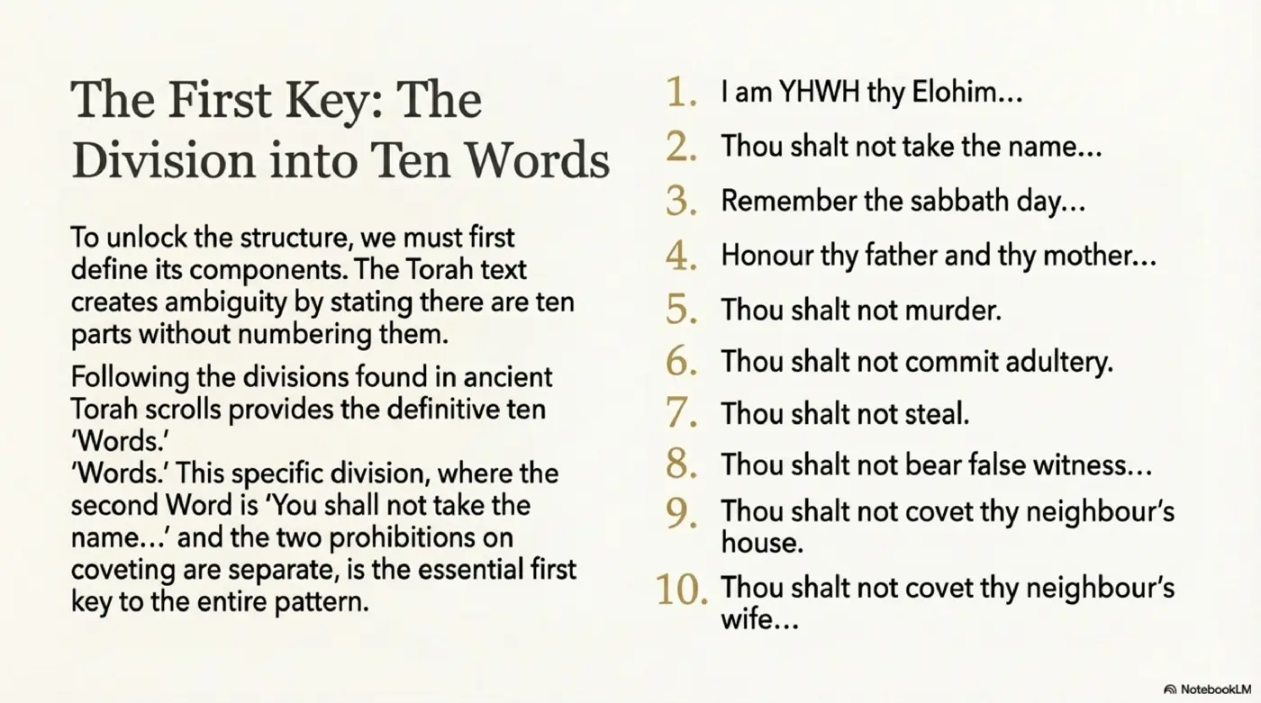 The First Key: Division into Ten Words