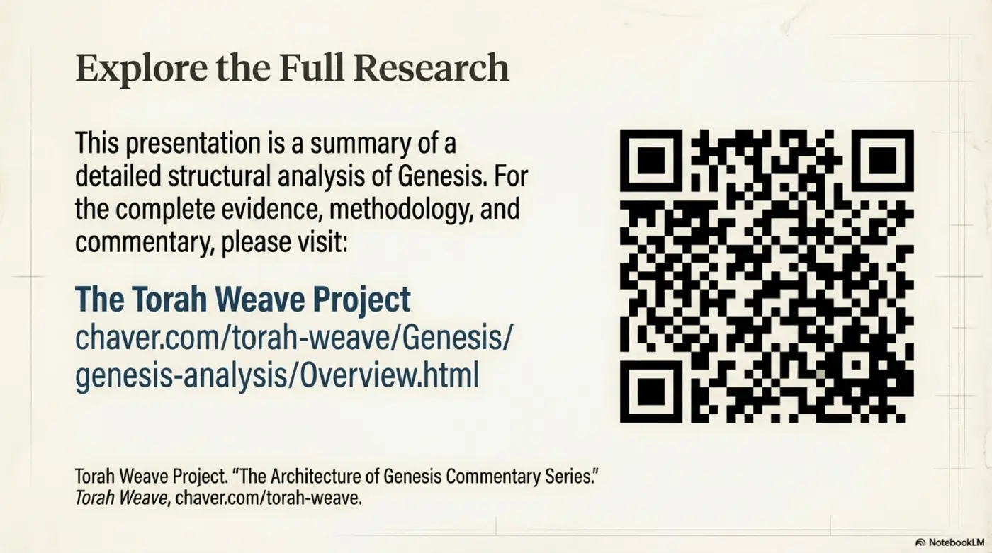 Slide 15: Conclusion